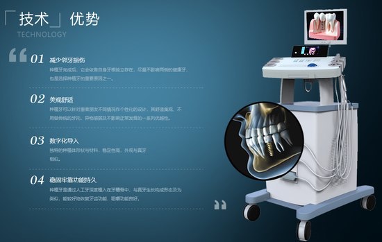 上?？谇会t(yī)院門診部