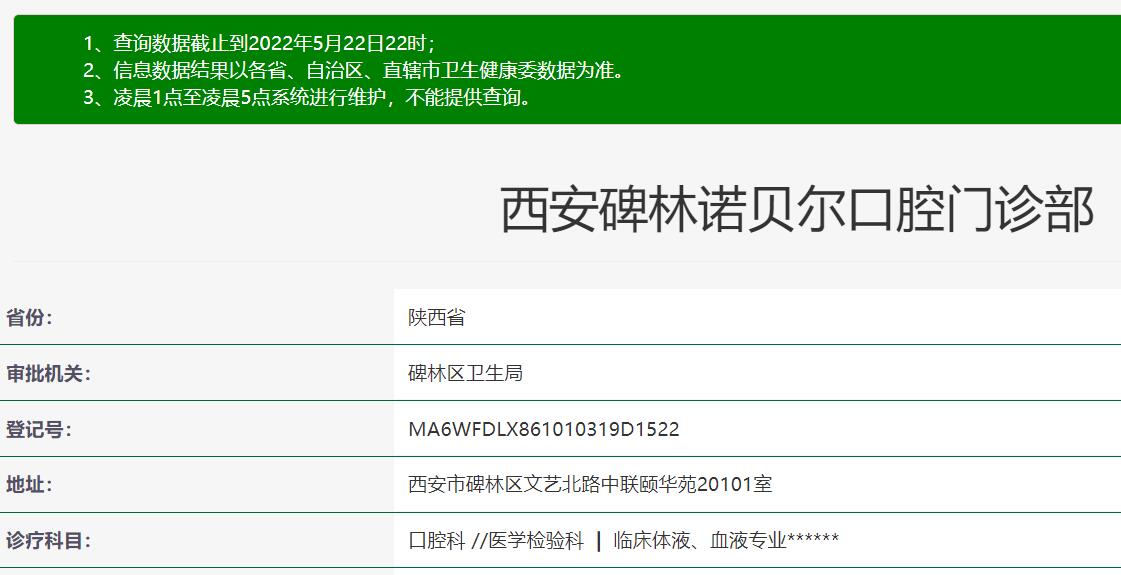 西安碑林諾貝爾口腔