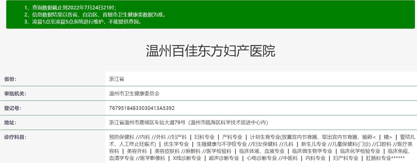 溫州百佳東方整形口腔醫(yī)院