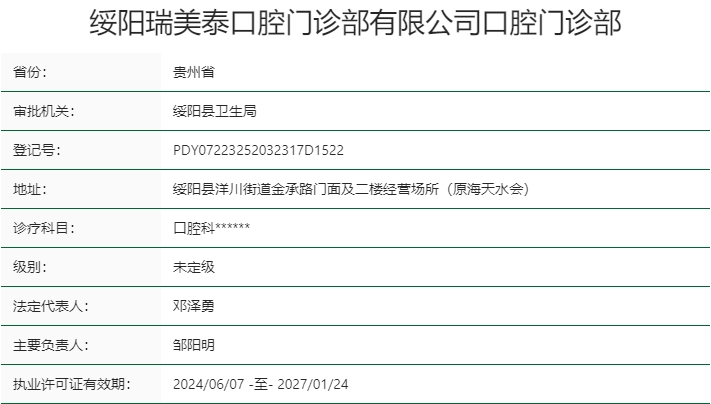 遵義綏陽瑞美泰口腔門診部