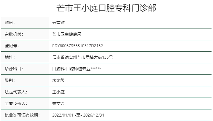 云南德宏芒市王小庭口腔