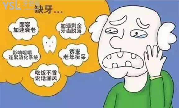 缺牙不種植會(huì)怎么樣