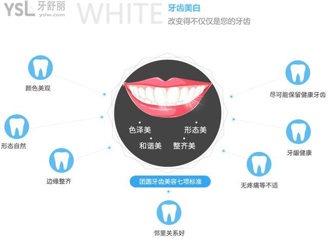 炫彩美白牙齒