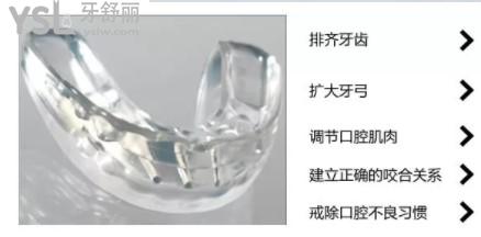 eta矯正器特點(diǎn)