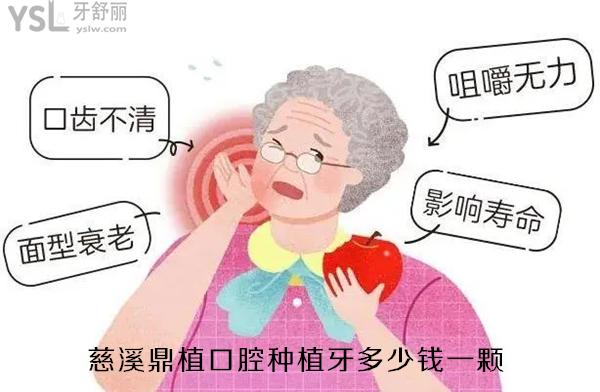 卡通圖