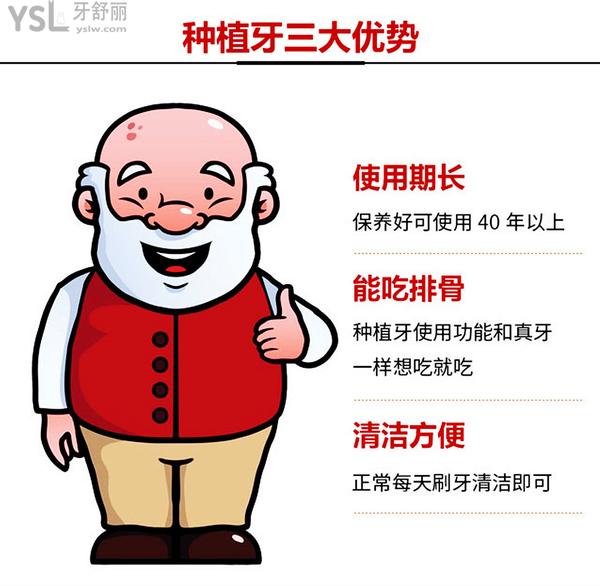 種植牙能用多久？牙能用二三十年嗎？