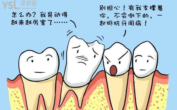 牙齒松動(dòng)用電動(dòng)牙刷好嗎.jpg
