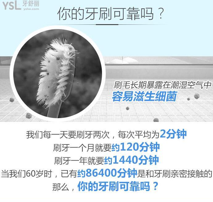 牙刷我們每天必不可少的生活用品。為了保持口腔清潔，我們每天都要刷牙，市面上的牙刷品種成千上萬(wàn)，但是竹炭牙刷和普通的牙刷到底有什么區(qū)別？竹炭牙刷這么便宜真的好用嗎？.jpg
