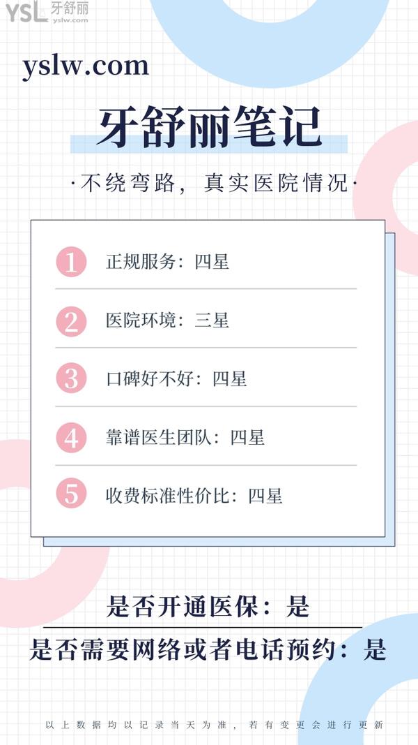 沈陽博得口腔門診部得分
