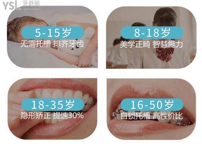 長春欣雅口腔正畸