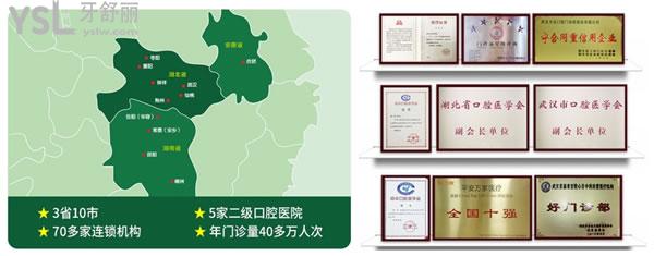 武漢大眾口腔醫(yī)院