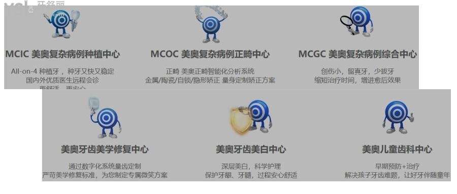 杭州牙科哪個醫(yī)院比較好