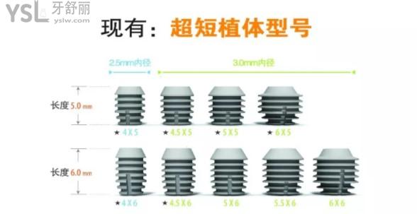韓國多普勒duplo種植體所有型號