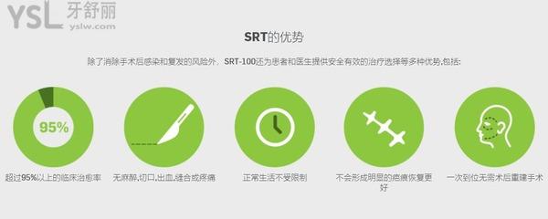 SRT100放療祛疤痕的費(fèi)用以及復(fù)發(fā)率怎么樣？