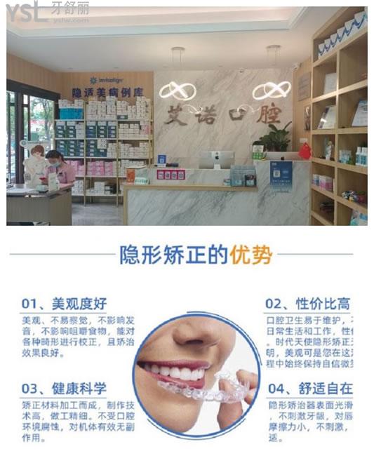 青島艾諾口腔