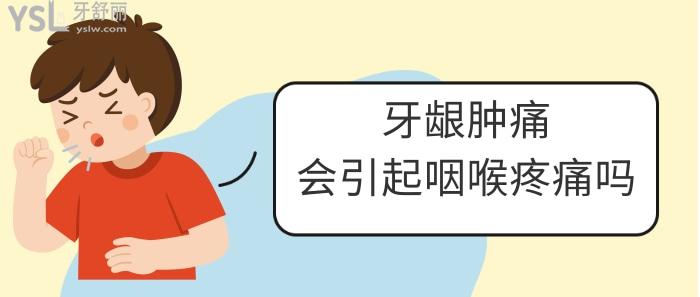 牙齦腫痛