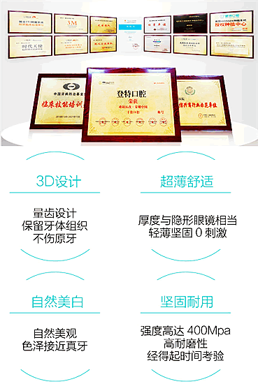 網友推薦佛山做牙貼面質量好價格公道的三家正規(guī)口腔醫(yī)院gif