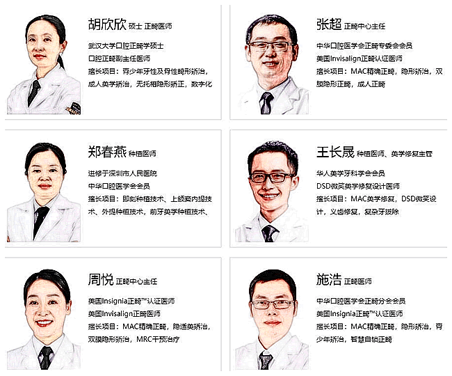 羅湖區(qū)麥芽口腔地址 醫(yī)生簡(jiǎn)介 收費(fèi)價(jià)格及顧客反饋應(yīng)有盡有.gif