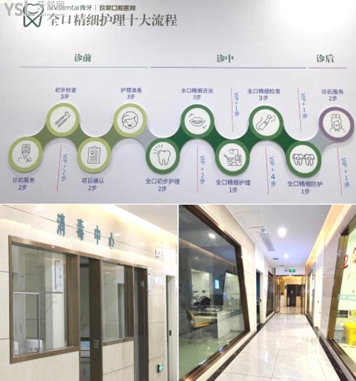 株洲歡笑口腔醫(yī)院拔牙能全麻嗎？他家收費怎么樣？