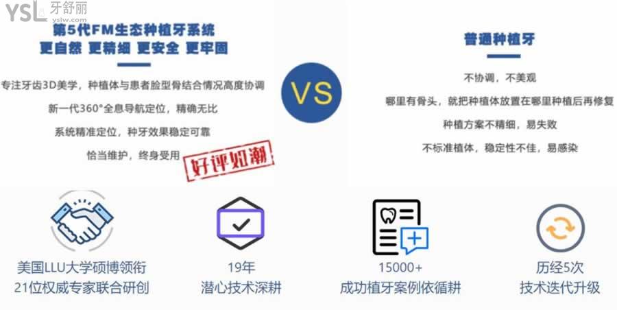 北京鈦植口腔地址