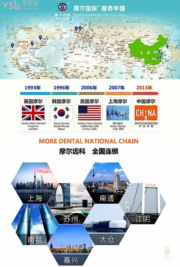 上海摩爾齒科正規(guī)靠譜嗎