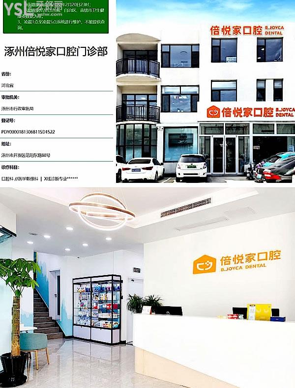 保定涿州倍悅家口腔門診部地址