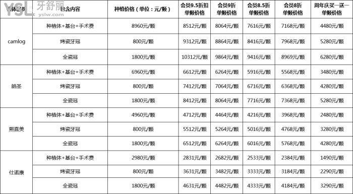 武漢牙達(dá)人活動(dòng).jpg