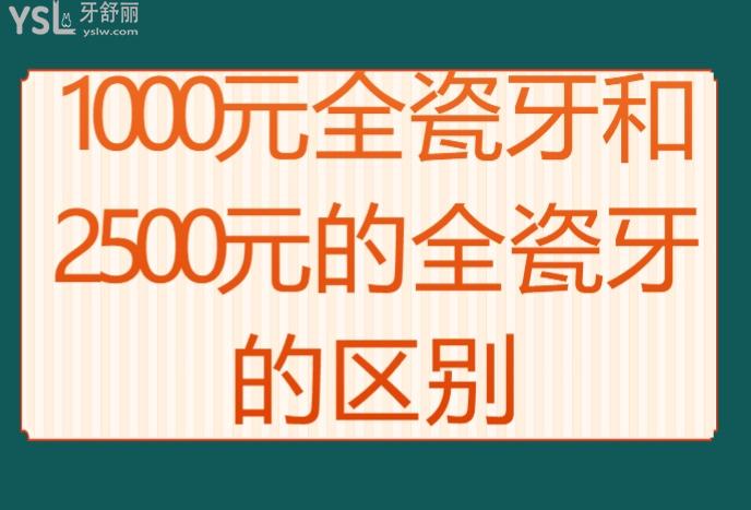 1000元全瓷牙和2500元的全瓷牙的區(qū)別