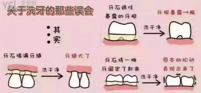 萬州牙科醫(yī)院哪里好？推薦品善和牙博士兩家口碑好的牙科診所給你！
