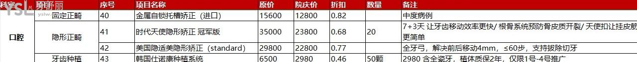 嘉興曙光18周年院慶