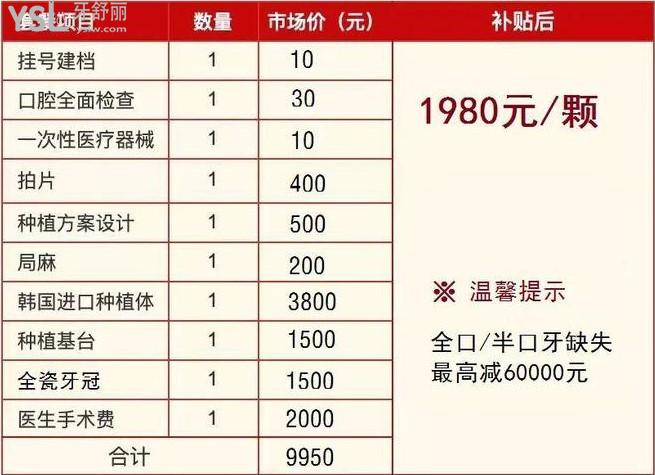 沈陽(yáng)百嘉麗口腔**活動(dòng)
