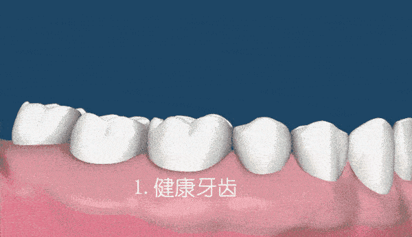 德韓口腔醫(yī)生介紹