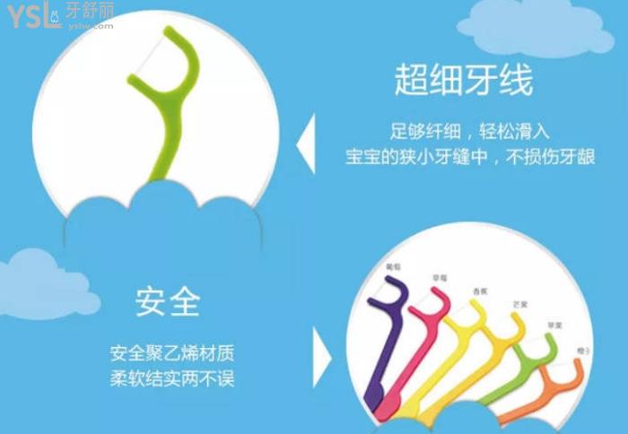 兒童牙線怎么選擇
