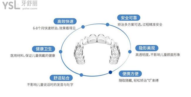 Hibeauty隱秀●小美版