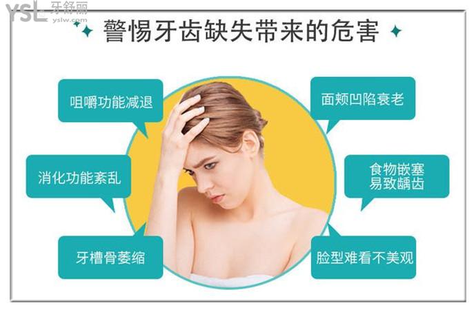 牙齒缺失的危害