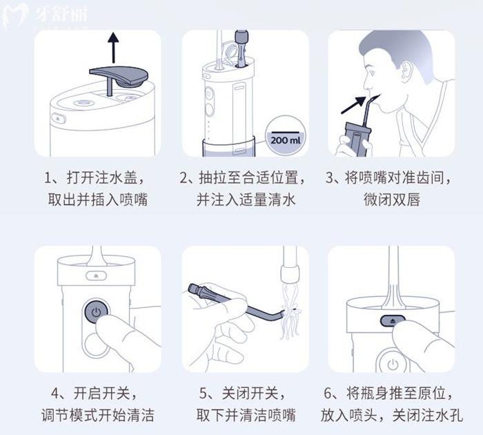 HX3331使用方法