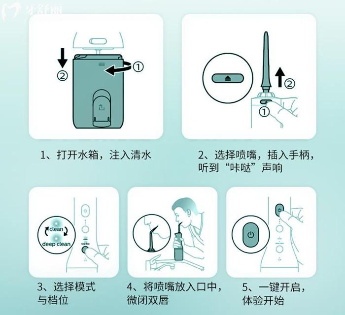 飛利浦HX3806使用方法