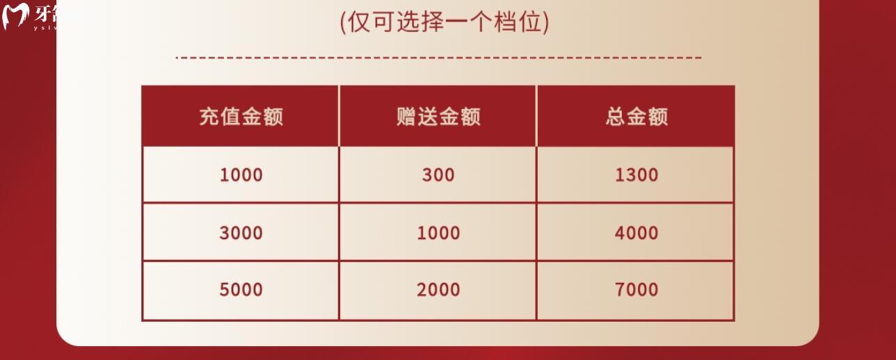 長(zhǎng)春康呈口腔活動(dòng)