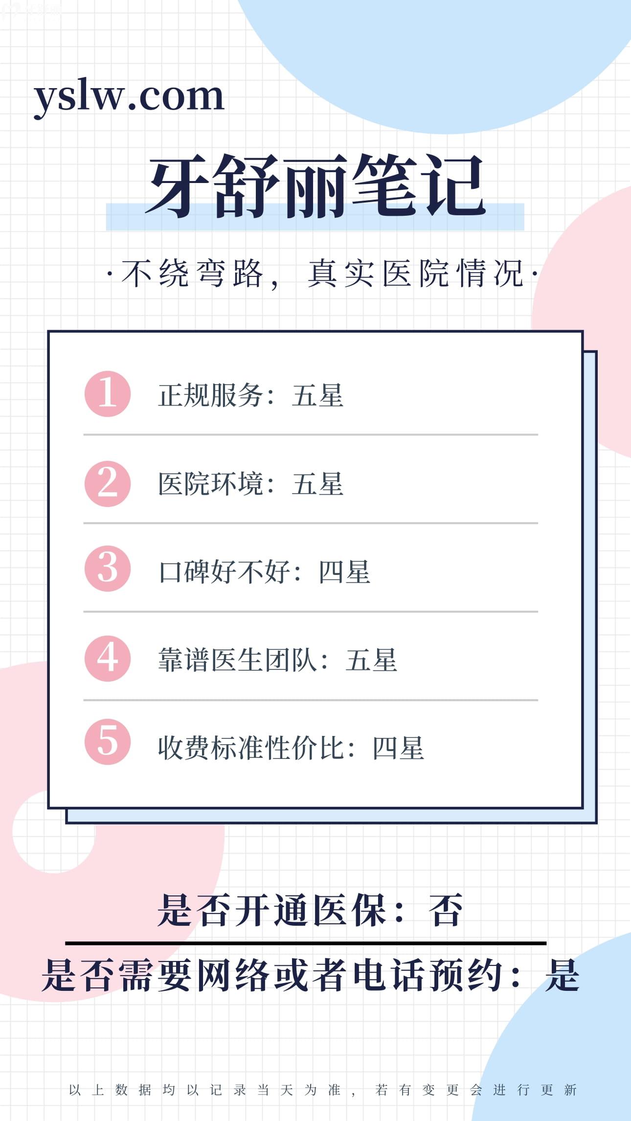 南京江寧小松鼠口腔正規(guī)靠譜嗎_南京江寧小松鼠口腔地址_南京江寧小松鼠口腔視頻_南京江寧小松鼠口腔口碑好不好_南京江寧小松鼠口腔收費標(biāo)準(zhǔn)_南京江寧小松鼠口腔能用社保嗎?(正規(guī)靠譜/南京江寧區(qū)/口碑比較好/收費中等)
