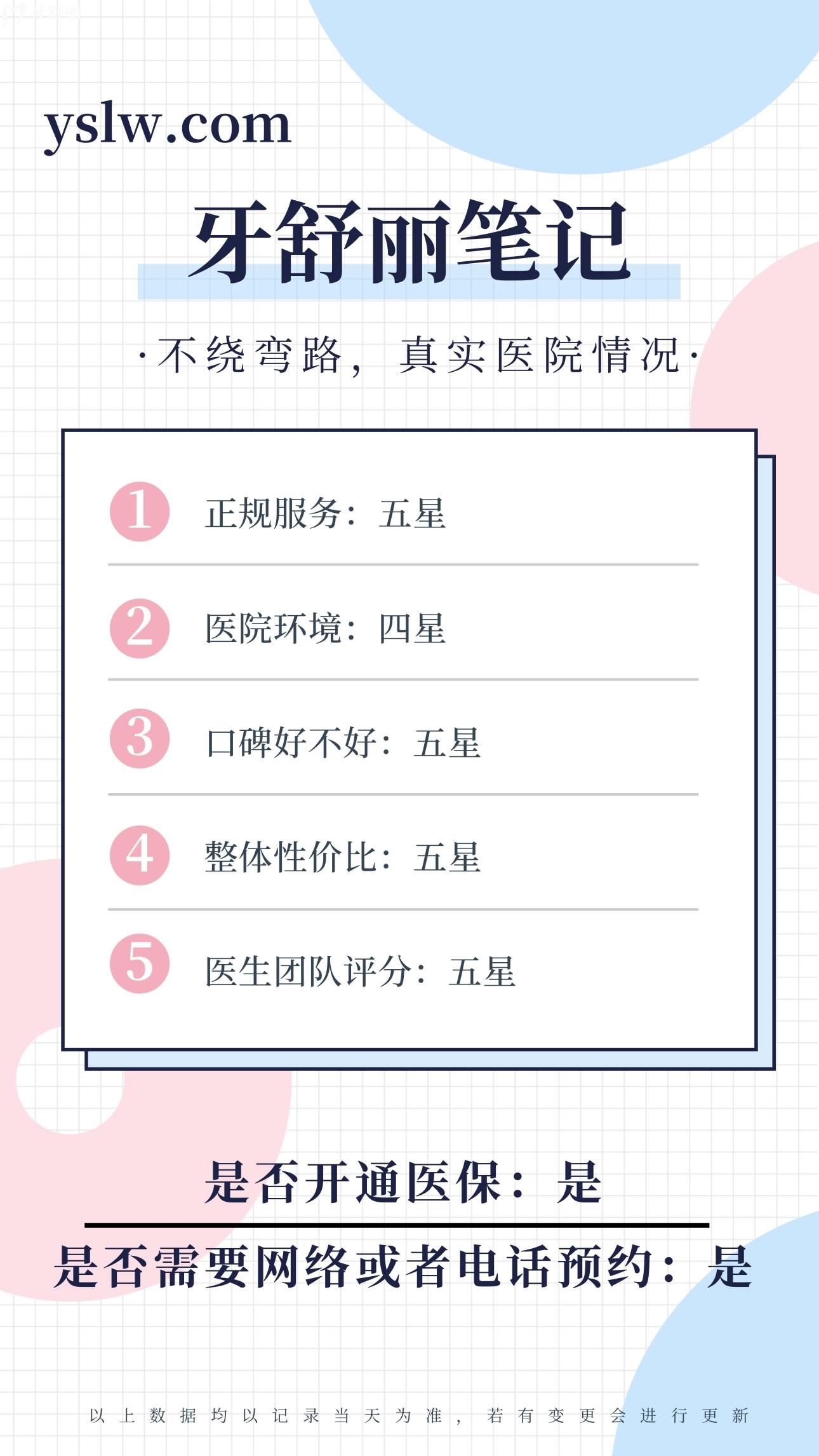 新民歡樂仁愛口腔正規(guī)靠譜嗎_地址_視頻_口碑好不好_收費標(biāo)準(zhǔn)_能用社保嗎?(正規(guī)靠譜/沈陽市新民市/口碑比較好/收費中等/能用社保)