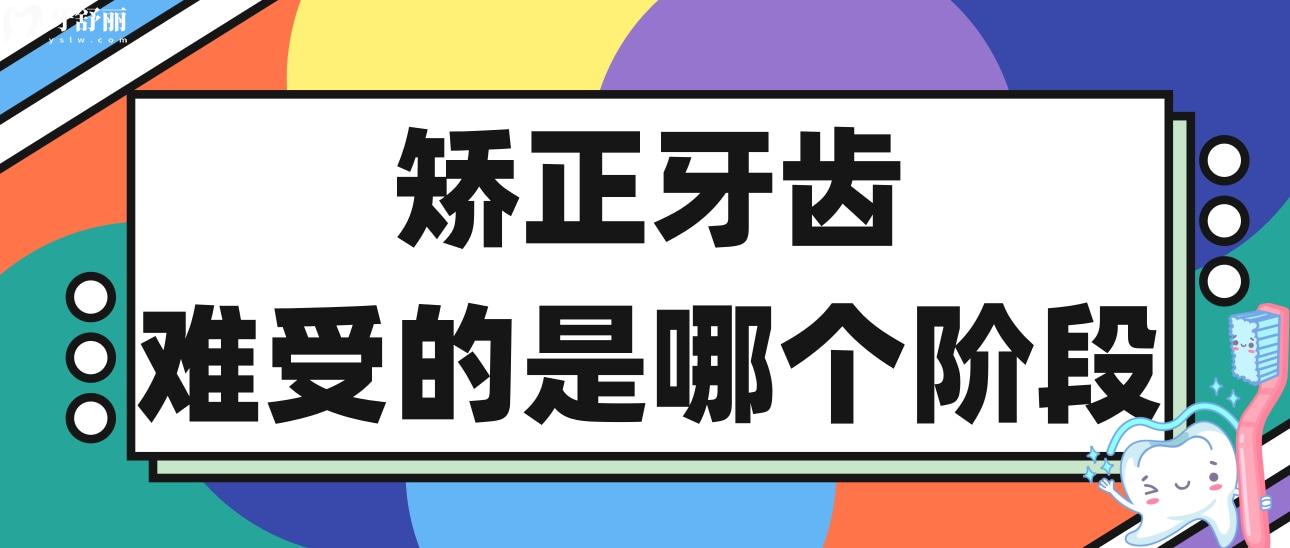 牙齒矯正