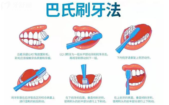 發(fā)起病來難以入眠的牙疼為什么總在深夜開始？