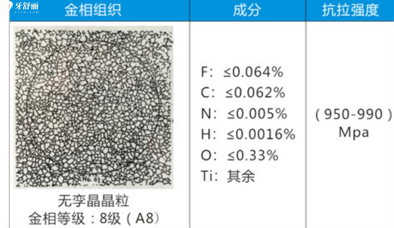 廣慈ZDI人工種植牙怎么樣.jpg