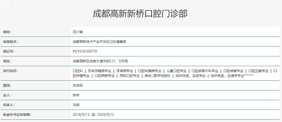 成都新橋口腔醫(yī)院衛(wèi)健委