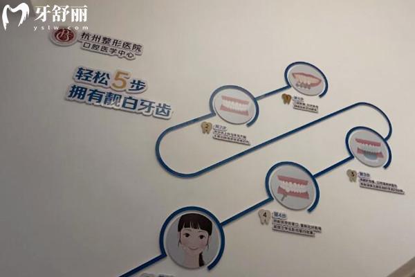 杭州整形醫(yī)院口腔科