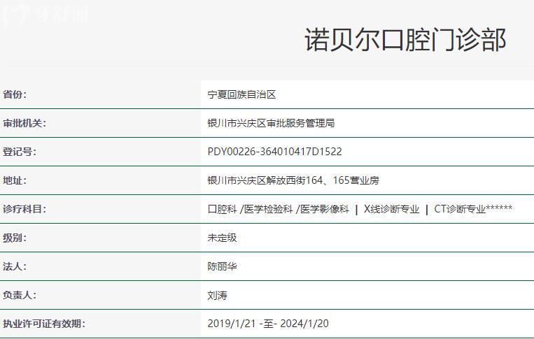 銀川諾貝爾口腔資質(zhì)