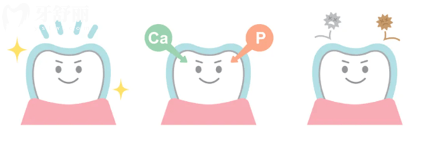商洛牙科收費(fèi)價(jià)目表