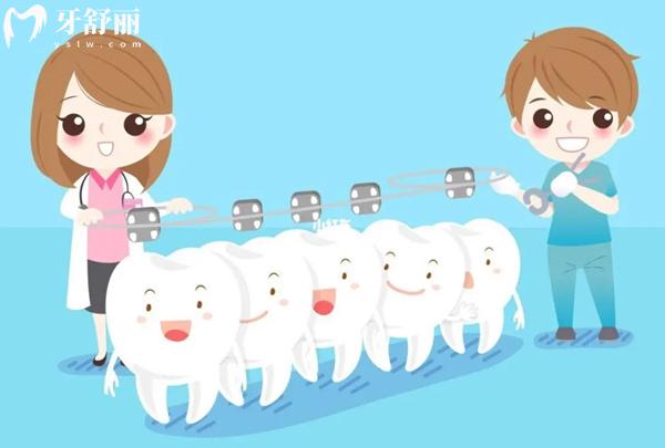 **附屬北**腔醫(yī)院牙齒矯正