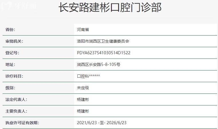 洛陽建彬口腔門診部資質(zhì)信息