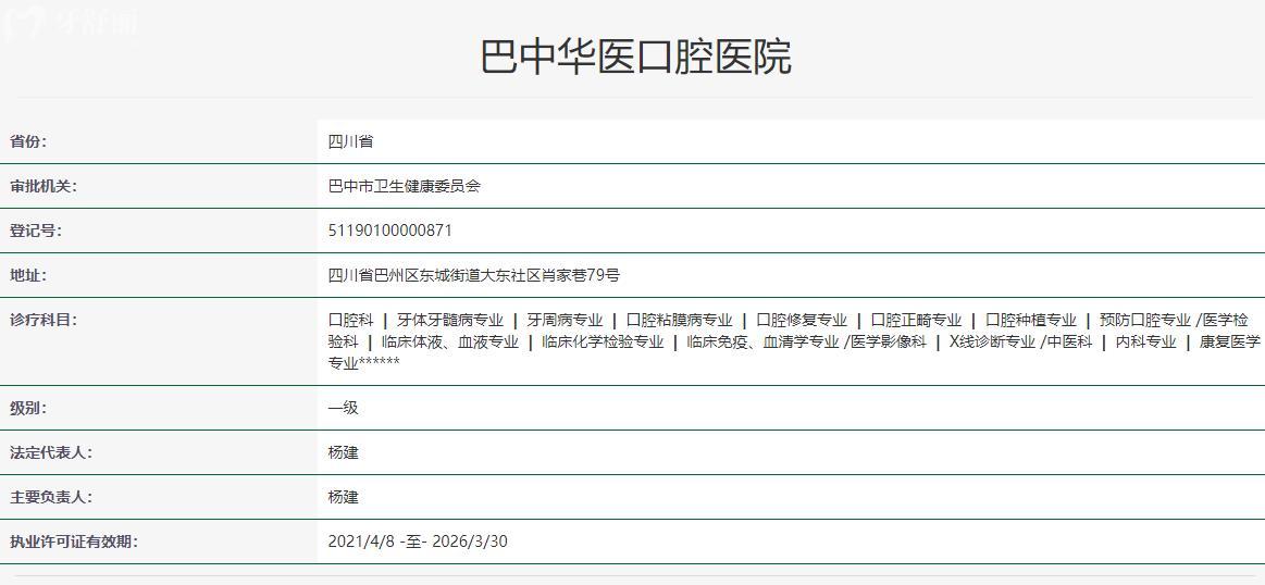 巴中華醫(yī)口腔醫(yī)院衛(wèi)健委資料